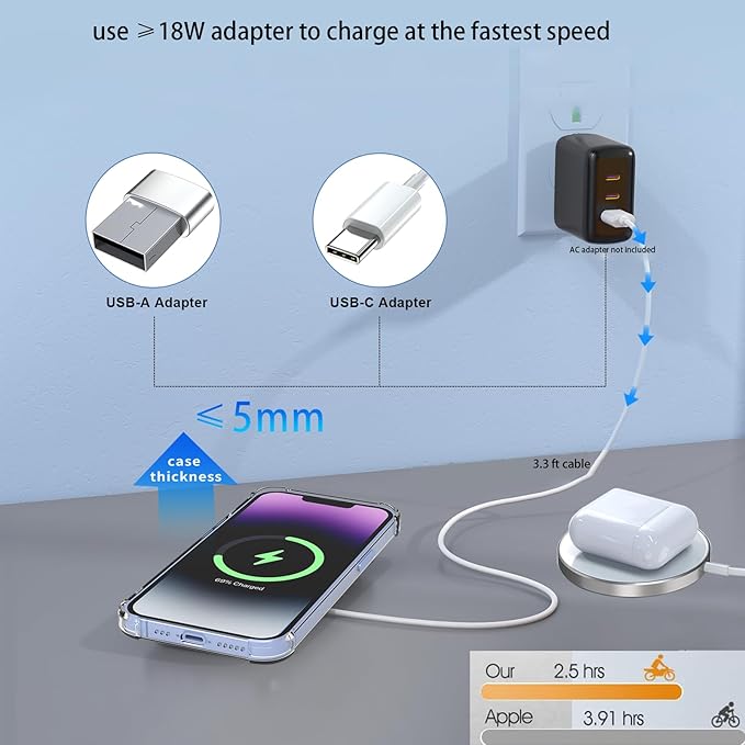 for MagSafe Charger, Magnetic Wireless Charging Pad for iPhone 17/17 Pro/17 Pro Max/Air/16 15 14 13 12 Pro Max Plus mini & AirPods 2 3 Pro, Strong Magnet, Aluminum Alloy, USB-C/A Ports(Silver)