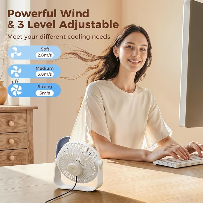 TriPole USB Desk Fan Portable Mini Fan Powerful 3 Speeds Wind Personal Desktop Fan with 360° Head Rotation for Home Office Car Indoor Outdoor White, No Battery, 4.5 Inches