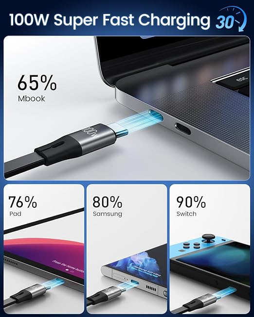 CAFELE Retractable Charging Cable, 100W USB C Fast Charger Cable 3 in 1 with [30-130cm] Adjustable Length, Multi-Port Cord for Laptop, Phone, Car, Travel - PD3.1/QC5.0（Grey）