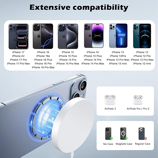 Magnetic Charger for iPhone 17,Mag-Safe Fast Wireless Charging 2Pack 15W 6Foot Magnetic Apple Charger Pad with 2Pack USB C PD Fast Charging Block for iPhone 17/17 Pro/16 ProMax/Plus/15,AirPods 3/Pro 2