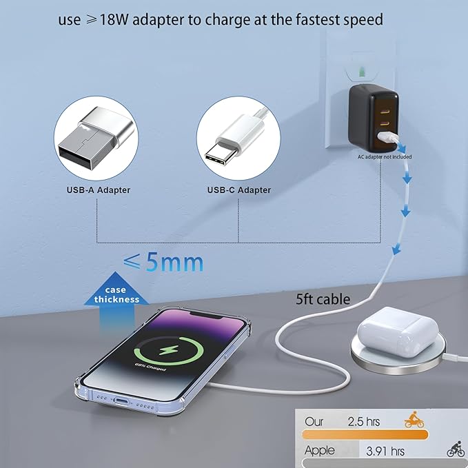 for MagSafe Charger, Magnetic Wireless Charging Pad for iPhone 17/17 Pro/17 Pro Max/Air/16 15 14 13 12 Pro Max Plus mini/AirPods 2 3 Pro, Strong Magnet, Aluminum Alloy, USB-C/A Ports(Silver V2)