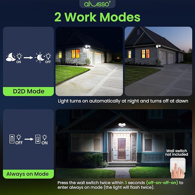 ALUSSO Dusk to Dawn Outdoor Lighting, 30W 3500LM Dusk Till Dawn Outdoor Light 120V, 3000K/4000K/6500K 3CCT IP65 Security Lights ETL Listed Dusk to Dawn Hardwired for House Yard Walkway White 1 Pack