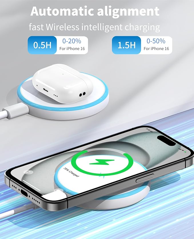 Magnetic Wireless Charger for iPhone 16 15 14 13 12 Series/AirPods 3/2/Pro 2/Pro - with 20W Power Adapter, 15W Wireless Mag-Safe Charging Pad and 6 FT USB-C to C Cable