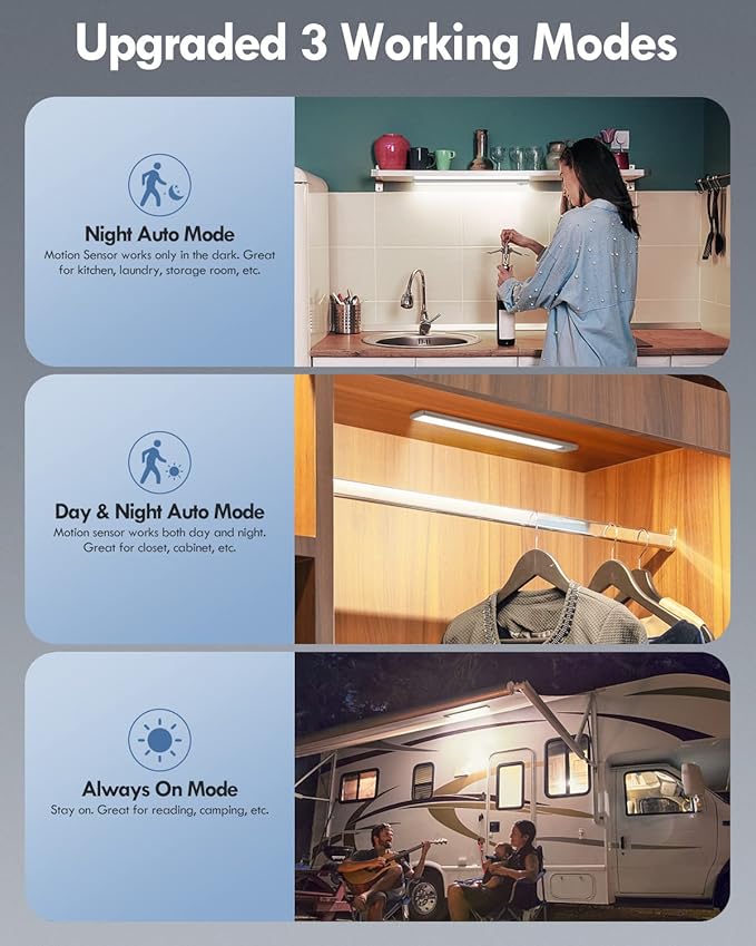 BLS LED Closet Lights, 52LED Motion Sensor Light Indoor, Under Cabinet Lights Rechargeable USB-C Under Cabinet Lighting, 1800mah Battery Operated Lights Wireless Magnetic Light for Kitchen Night Stair
