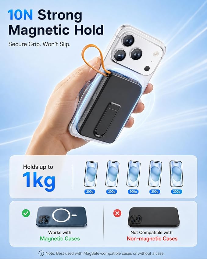 for Magsafe Portable Charger, 3-in-1 Magnetic Power Bank with Stand, 10000mAh Wireless Battery Pack Fast Charging with Built in Cable(USB C), Powerbank for iPhone17/16/15/14/13 Travel & Daily, Green