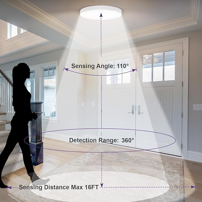 Motion Sensor Ceiling Light, 5CCT Selectable 24W 1500LM, 12 Inch LED Flush Mount Light Fixture Hard Wired, Motion Activated Lights Indoor for Hallway, Stairs, Laundry, Non-Dimmable - 2PK