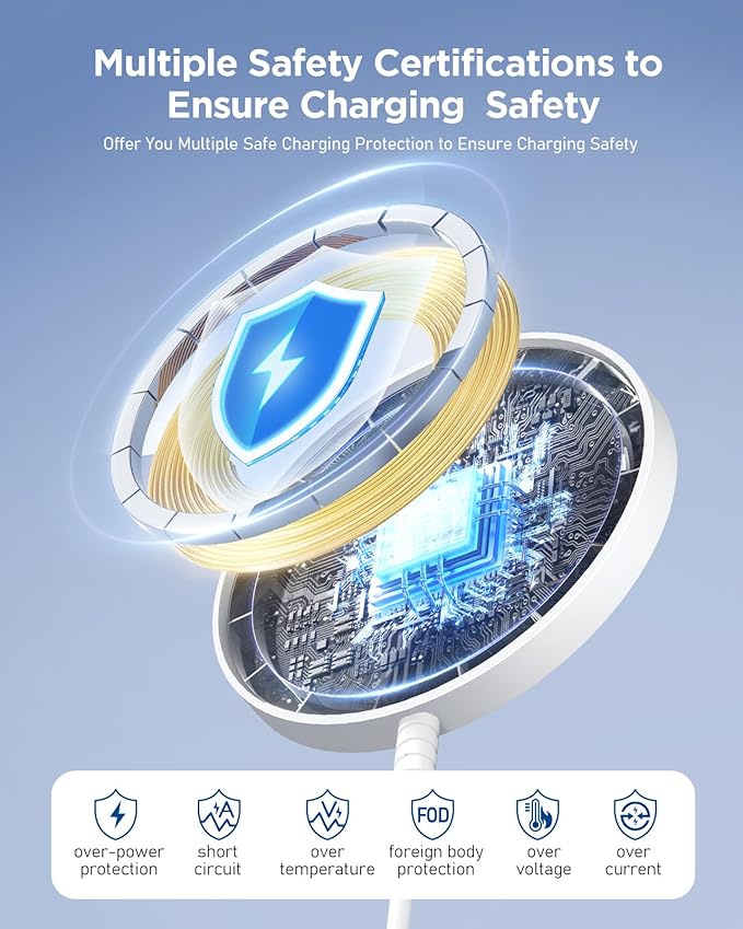 Magnetic Wireless Magsafe Charger iPhone: Charging Pad for iPhone 17/16/15/14/13/12 Series & AirPods Pro 4-2, Strong Magnet, Dual Ports, Case-Friendly, Lightweight for Travel Home Office Desk