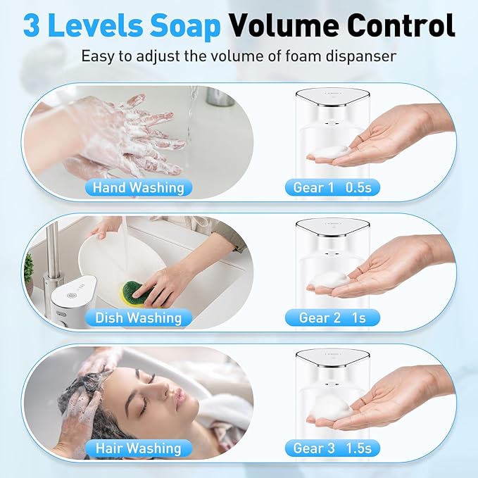Fantictas Automatic Soap Dispenser,Touchless Hand Wall Mount Rechargeable 3 Gear Adjustable Electric Soap Dispenser 350ml with Infrared Motion Sensor for Bathroom,Kitchen,Office, White Foam