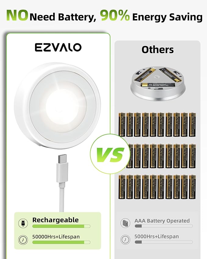 EZVALO LED Puck Lights with Charging Station, Rechargeable Stick On Tap Lights, Wireless Closet Light, 3 Color Temps, Under Cabinet Lights, 2.5'' Mini Touch Light for Kitchen,Pantry,Shelves(4 Pack)