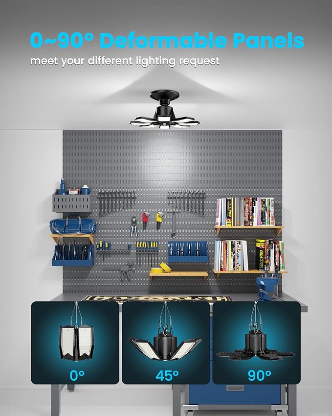 Motion Sensor Garage Light, 25000LM Motion Sensor Shop Light with 8+1 LED Panels, 6500K Daylight, Indoor Motion Activated Light Bulb for Garage, Workshop, Barn, Attic