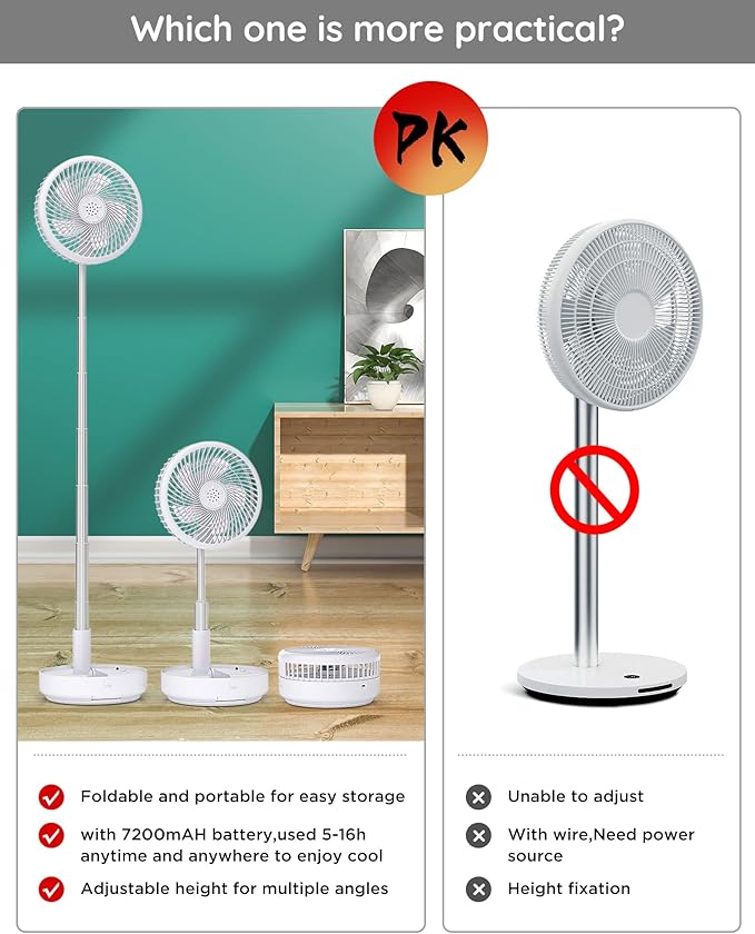 Primevolve Portable Fan, |21H Battery|7200mAh Rechargeable Oscillating Fan with Remote, Foldable Telescopic 7.7" for Travel Camping Cruise Hotel Bedroom, White