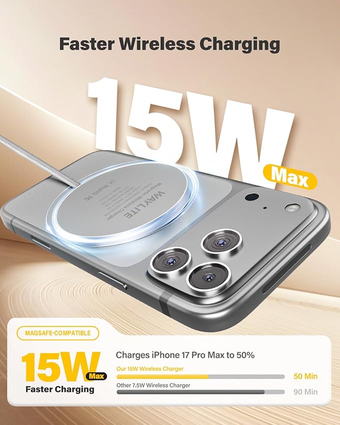 6FT Magnetic Wireless Charger Charging Pad - 15W Qi Fast Phone Charger Puck for Apple iPhone 17 16 15 14 13 12 Series & AirPods 4 3 2 Pro, Phone Charging Pad with Plug for Desk & Travel, 2Pack White