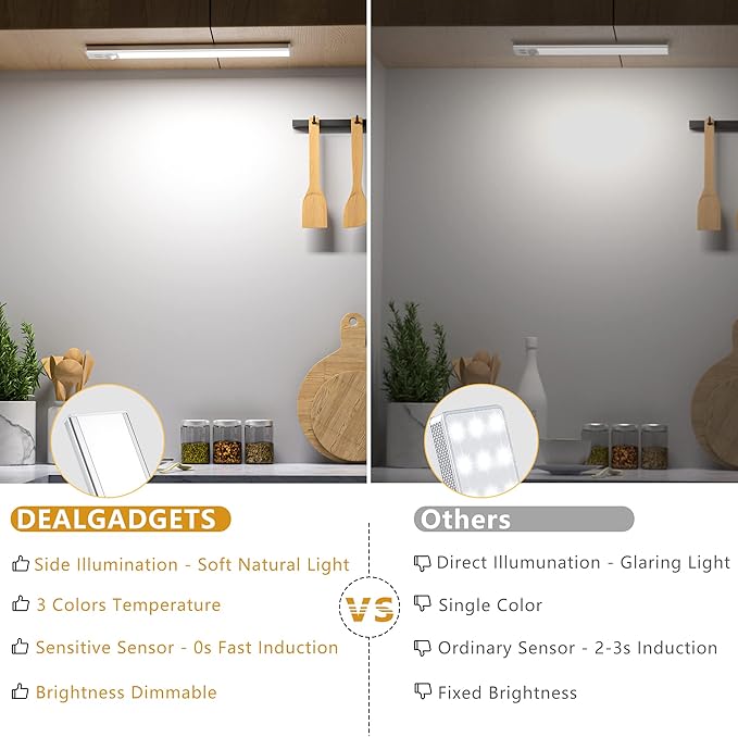 Under Cabinet Lights Motion Sensor 3 Color Temperatures LED Closet Light, USB-C Rechargeable Under Counter Lights Night Light for Kitchen, Wardrobe (Silver - 3 Color, 8.07 Inch - 3 Pack)