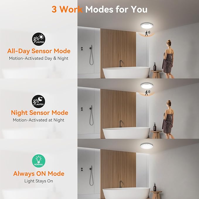 Rechargeable Motion Sensor Ceiling Light Indoor Outdoor w/Remote, 7.08 Inch Battery Operated Flush Mount Ceiling Light 3000K 4000K 6000K 400LM Dimmable for Closet Hallway Laundry Stairs (1)