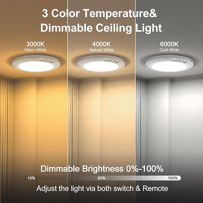 Yunaking 2 Pack Rechargeable Ceiling Light with Motion Sensor: Battery Operated LED Closet Light with Remote & Timing - Wireless Dimmable Magnetic Mount Shower Lamp for Bathroom/Stairs/Garage/Hallway