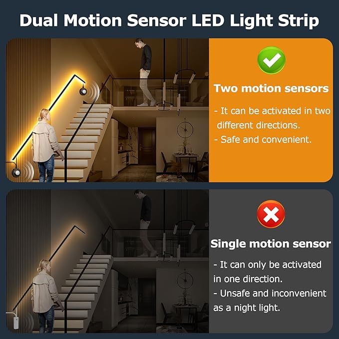 Dual Motion Sensor Light Indoor Under Bed Lights,16.4Ft Motion Activated LED Strip Lights for Bedside,12V Warm White Under Cabinet Light Two Motion Sensors LED Strip for Stair Closet Hallway