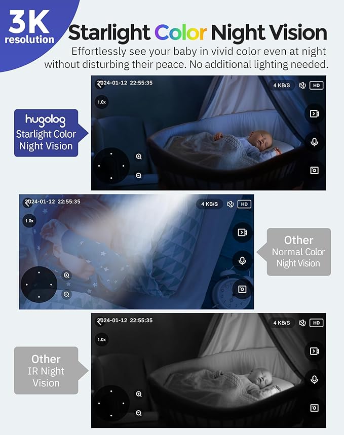 Hugolog 3K 5MP Light Bulb Security Cameras Wireless Outdoor-2.4GHz Cameras for Home Security Indoor with AI Sound Processing, Motion Detection,Color Night Vision,Auto Tracking,Siren Alarm
