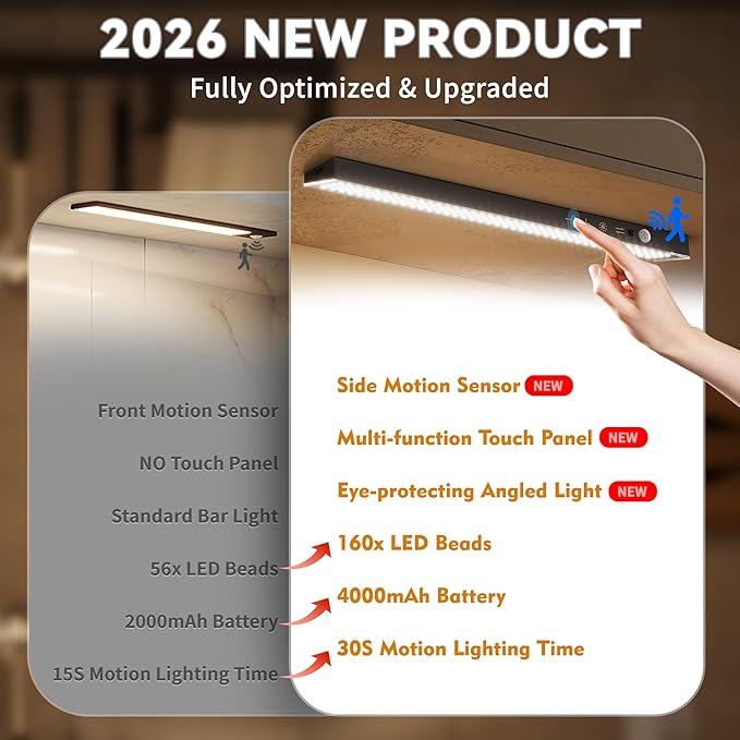 12inch 3Pack Touch Control Under Cabinet Lighting, 160LED Super Bright, 4000mAh Long-Lasting, Magnetic Rechargeable Motion Sensor Under Counter Lights for Kitchen, Closet, Remote, Dimmable, 3CCT丨Black