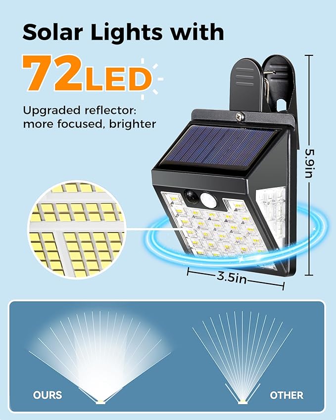 Clip On Solar Lights Outdoor,Motion Sensor Outdoor Lights, 72LEDs 600LM Clip on Solar Fence Lights Outdoor Waterproof LED,Solar Lights for Wall Fence,Deck, Gutter,Camping (4, Black)