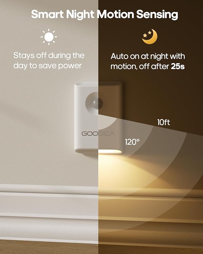 Rechargeable Battery Night Light with Motion Sensor, Wireless, Magnetic & Dimmable Stair Light, Portable Mini 3000K Warm White Stick-on Indoor Night Light for Bathroom, Hallway, Toilet, Bedroom, Stair