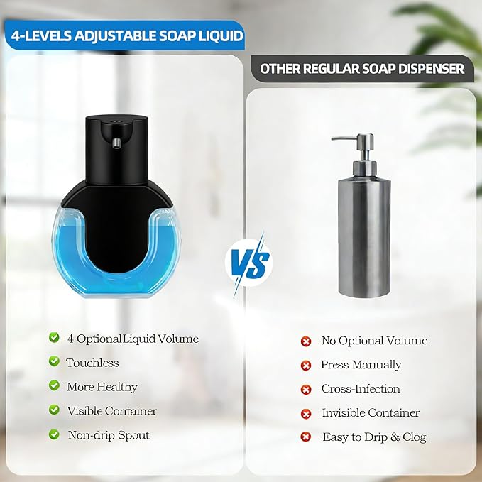 2Pack Automatic Soap Dispenser Touchless,Rechargeable Liquid Soap Dispenser,15oz/420ml Smart Hand Soap Dispensers,4-Level Adjustable, Wall Mount for Bathroom Kitchen Dish Soap,Hands-Free(Black)