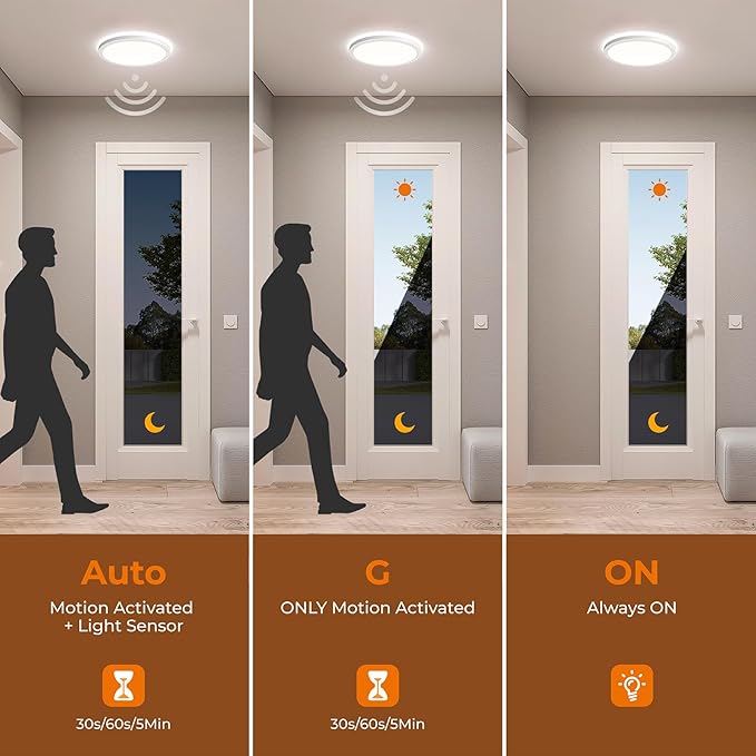 Matane Dimmable Motion Sensor LED Ceiling Light with Remote, 9 Inch Wired Flush Mount 3000K 4000K 5000K, 1800LM Motion Sensor Light Indoor for Closet Hallway Laundry Stairs White New Version
