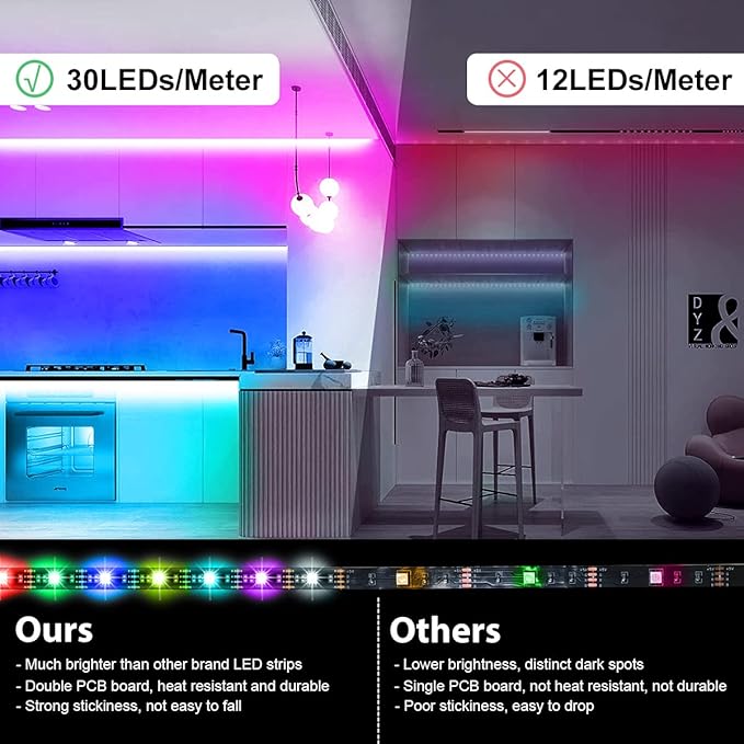 RGB Under Cabinet Lights with Motion Sensor, 6 Pre-Cut LED Strip Lights with Remote Control, Music Sync Color Changing Closet Lights, for Kitchen, Counter, Shelf, TV Backlight, Bookcase, 9.8ft