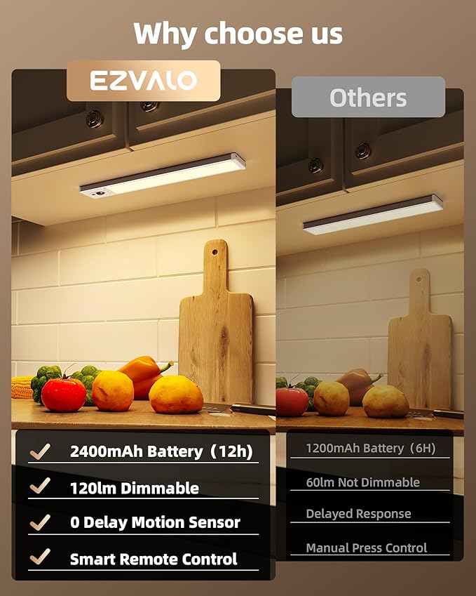 EZVALO 3-Pack Under Cabinet Lighting, 2400mAh Motion Sensor Light, LED Closet Lights Wireless, 3000K Dimmable, Timer, Magnetic, with Remote Control for Kitchen, Closet, Stairs