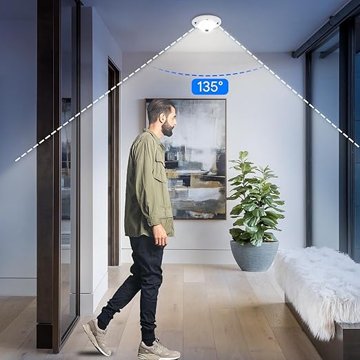 Energetic 4.7 Inch Motion Sensor Closet Ceiling Lights, LED Under Cabinet Lights Wired, Flush Mount Ceiling Lighting Fixtures for Bedroom, Kitchen, Hallway, Wet Location, 120V, 4000K, White, 2 Pack