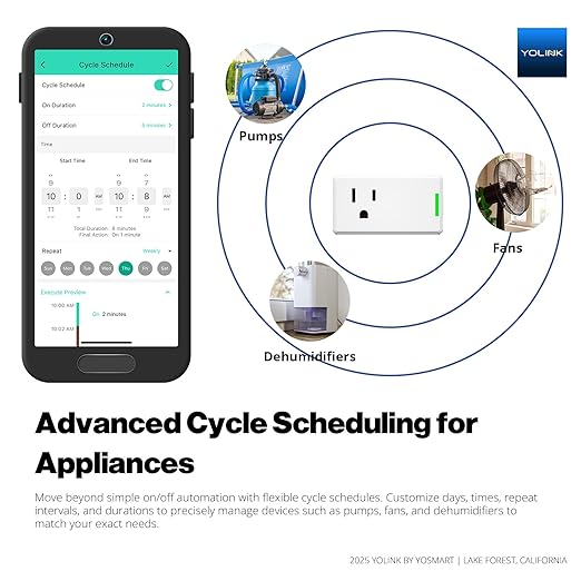 YoLink Plug Mini, Ultra-Compact Smart Outlet with Over-Temperature Protection & Precision Scheduling, 1/4 Mile LoRa Range, Alexa, Google Assistant Integration, Hub Included