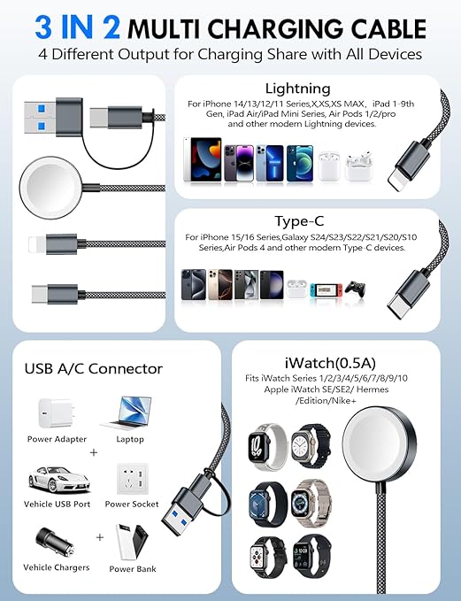 2Pack Multi Charging Cable Cord for Travel Essentials,Apple Watch Charger,iPhone Charger,[3-in-2] Type C/L Cable Portable Designed for iWatch,iPhone 17-8,Galaxy S25-21,AirPods,iPad-4FT Black
