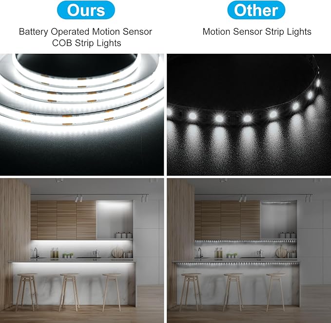 DBFAIRY 2 Pack COB Motion Sensor Strip Light Battery Operated, 6.6Ft 640 LED Cabinet Strip Lights High Bright with Sensor Lighting Mode for Wardrobe Stair Pantry Counter Cabinet Bed,6000K White