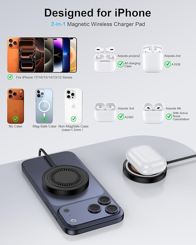 Wireless Charger for Samsung 15W Wireless Charger Pad Fast Charging for Galaxy S26 Ultra/S25/S24FE/S23/S22/Z Flip 7/6, Magnetic Wireless Charger iPhone 17 16 15 Magsafe Charger Station&20W USB-C Block