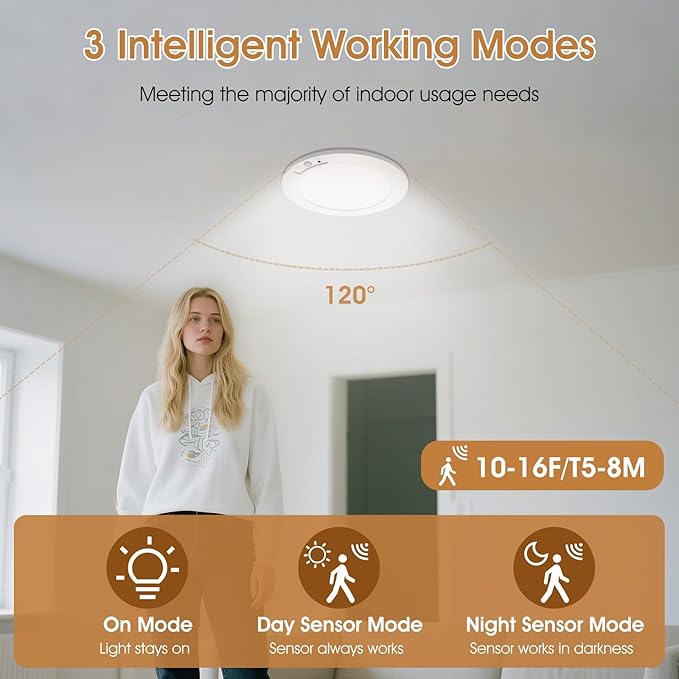 Rechargeable Motion Sensor Ceiling Light with Remote,Magnetic Wireless Ceiling Lights,8000mAh 7.5inch Battery Powered Light for Closet Shower Shed Loft Bathroom Garage cet