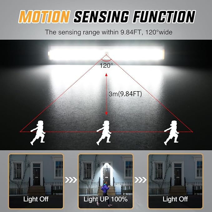Nilight RV Step Lights 2PCS Motion Sensor Activated LED Bar RV Exterior Lights Battery Operated Wireless Magnetic Stick Strip Lighting for Motorhome Travel Trailers Camper Under Cabinet Step Tent