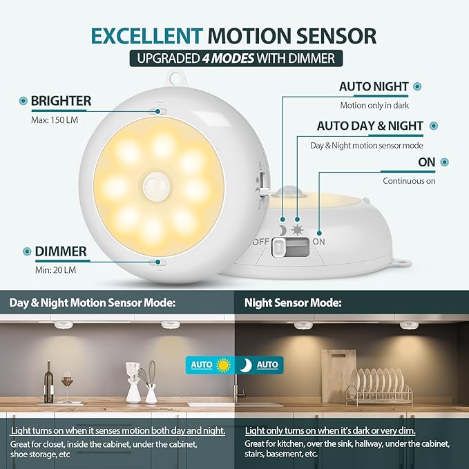 Reoshine Motion Sensor Light Indoor AA Battery Operated, Under Cabinet Lighting, Magnetic Stick on LED Puck Lights for Stair, Wall, Closet, Dimmable, 3000K Warm White (3 Pack)