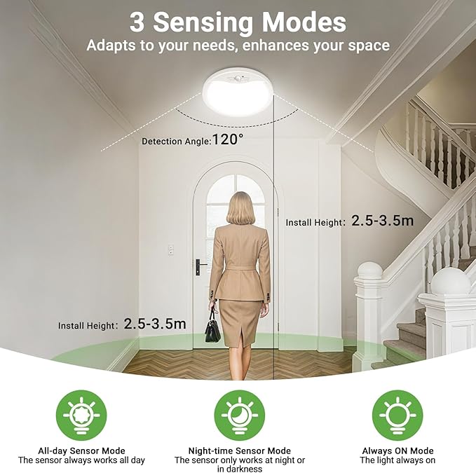 zemty 2Pack 12inch Motion Sensor Ceiling Lights Wired, 24W 2400lm 3CCT/3 Mode/30-120s Timer, Bright White LED Flush Mount Light Fixture Motion Activated for Closet Pantry Hallways Stairwells Garage