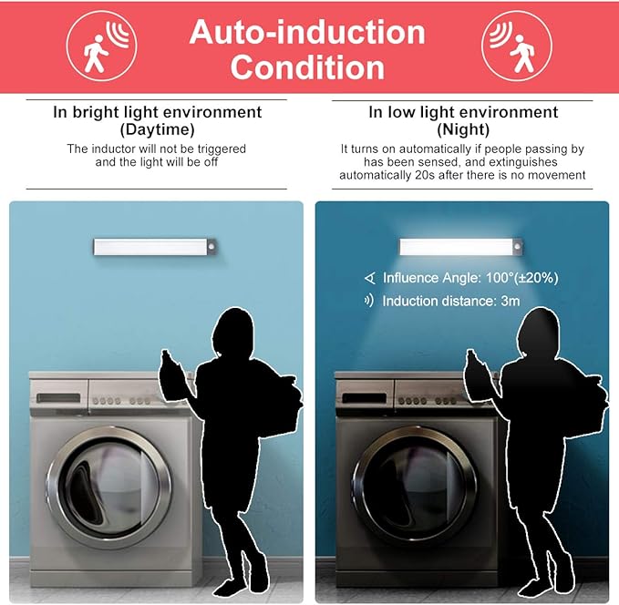 54-LED Motion Sensor Cabinet Light,Under Counter Closet Wireless USB Rechargeable Kitchen Night Lights,Battery Powered for Wardrobe,Cabinet,Cupboard（Warm Light）-2Pack