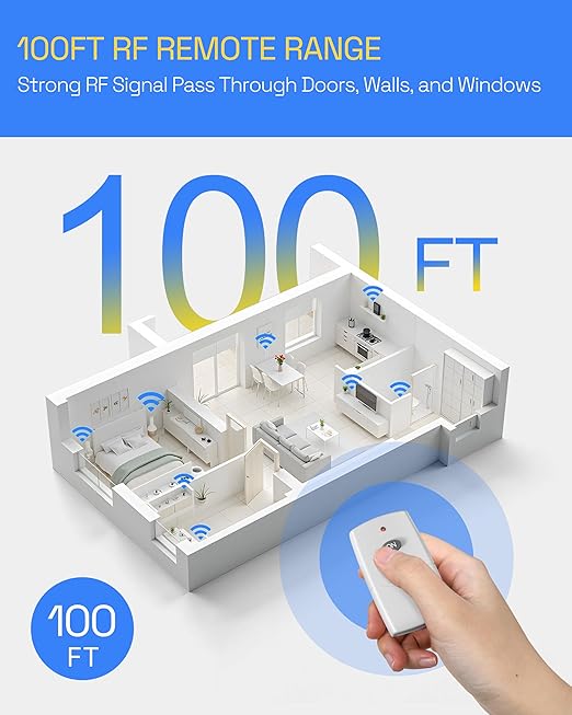 HBN Remote Control Outlet Plug Remote Switch Outlet with 100FT RF Signal Wireless Remote Light Switch On Off Switch Plug for Household Appliances 15A/1875W (1 Outlet + 1 Remote)