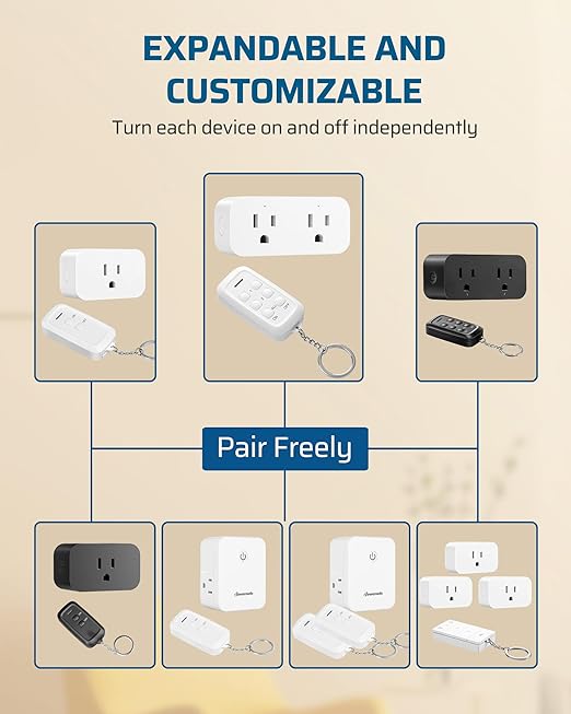 DEWENWILS Wireless Remote Control Outlet, 2 Independent Control Sockets Electrical Remote Light Switch, No Interference Remote Outlet Switch, No Wiring, 15A/1875W, 100 FT Range