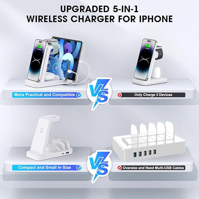GAUOLN Wireless Charger for iPhone - 5 in 1 Charging Station for Multiple Devices Apple: Fast Wireless Charging Stand Dock for iPhone 17 16e 16 15 14 13 12 Pro Max Apple Watch Airpods(White)