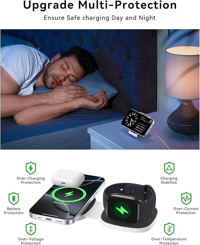 Charging Station for Apple Multiple Devices：2 in 1 Foldable Wireless Charger for Magnetic Wireless Charger Station Travel Charging Pad for Apple iPhone 17 16 15 14 13 12 Series& Apple Watch& Airpods