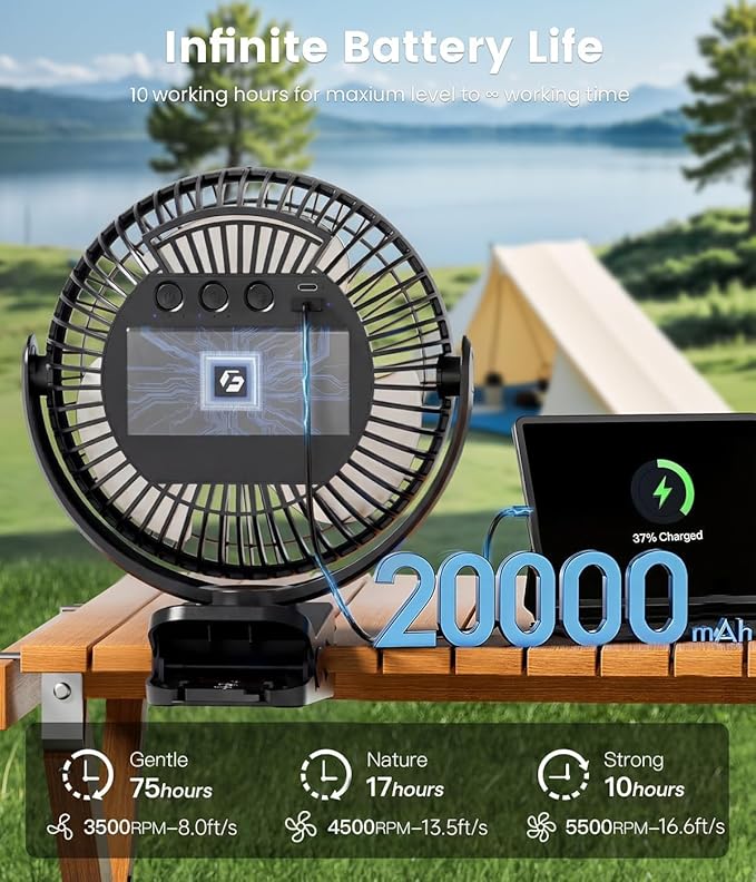 Korbot 8-inch Clip on Fan - 20000mAh Portable Fan Battery Rechargeable with 3 Speeds and Strong Airflow, USB Fan Small Desk Fan Personal Quiet Fan for Office, Stroller, Bedroom, Camping, Gifts for Men