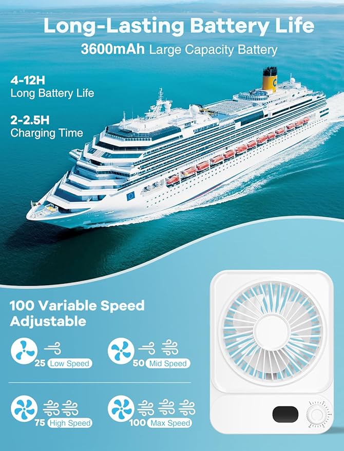 Shintrend Cruise Approved Portable Fan with Magnetic Mount, Rechargeable Cabin Fan with 100 Speeds for Ceiling or Wall, Quiet Cooling for Cruise Travel, Cruise Ship Essentials– White