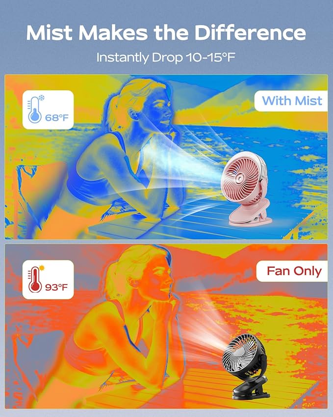 SWEETFULL Portable Misting Clip On Fan, USB-C Rechargeable Mini Personal Cooling Fan with 4 Speeds, 360° Rotatable, Quiet Cooling for Outdoor, Camping, Golf Cart, Travel, Stroller & Desk (Pink)