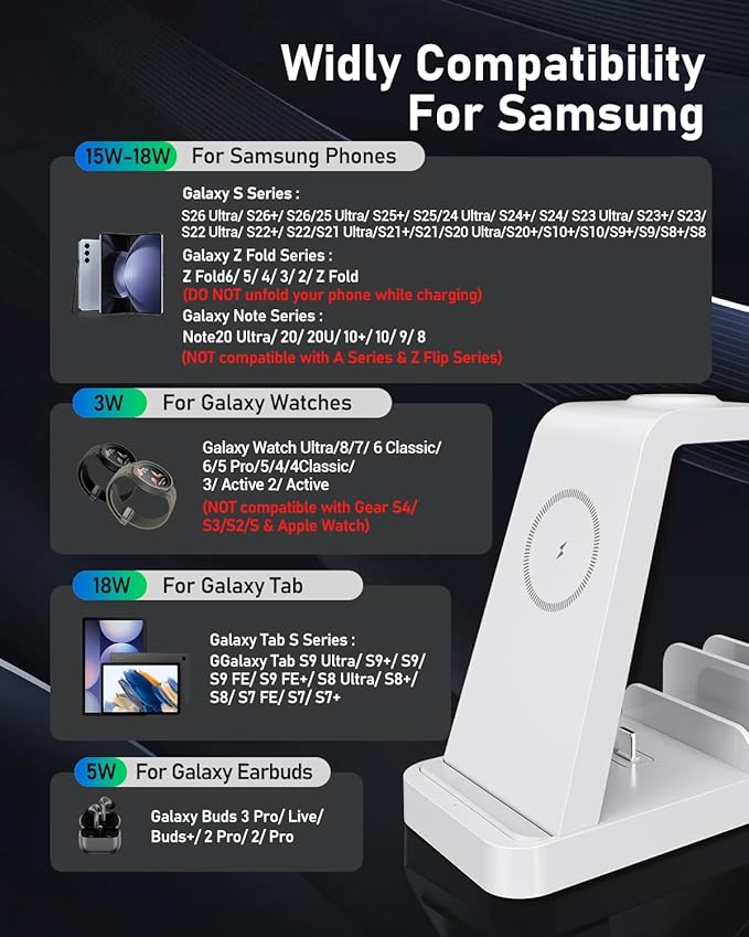 5 in 1 Wireless Charger for Samsung, Wireless Charging Station for Multiple Devices, Fast Charger Stand for Samsung Galaxy S26 S25 S24 S23 S22 Note 20 10 Z Fold 7 6 Galaxy Watch 8 7 6 5 Buds,White