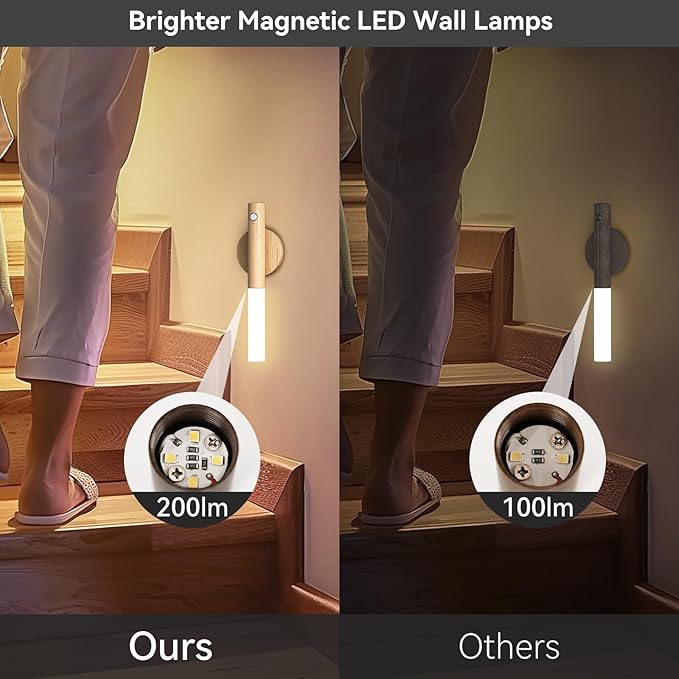 iThird Motion Sensor Wall Light Beech 3PCS, Battery Operated Wall sconces