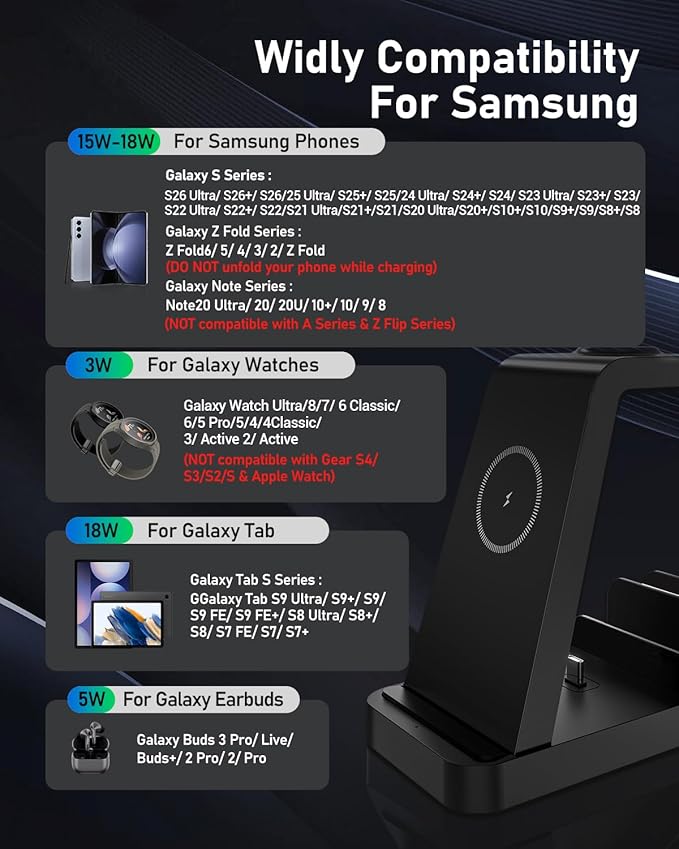 Wireless Charger Station for Samsung Galaxy Watch, 5 in 1 Fast Charging Dock Compatible with Galaxy Watch Ultra 8 7 6 5, Galaxy S Series, Galaxy Buds, Multi Device Wireless Charger Stand Black