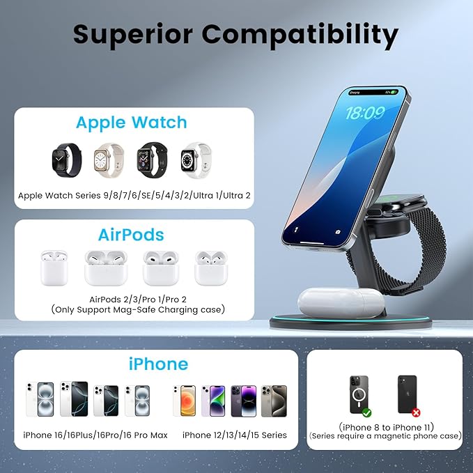 3-in-1 Charging Station, 2X Faster 15W Wireless Charging Station for iPhone 16/15/14/13/12, for Apple Watch, AirPods, Magnetic Wireless Charger with Sleep Friendly Light (Black)