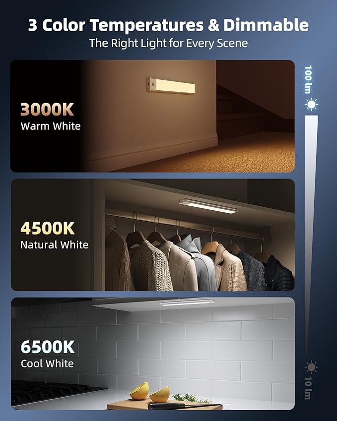 10inch Under Cabinet Lighting Wireless, 3-Pack Rechargeable Battery Motion Sensor Light Indoor, LED Closet Lights USB Charging,3 Color Dimmable Under Cabinet Lights for Kitchen, Cabinet, Wardrobe